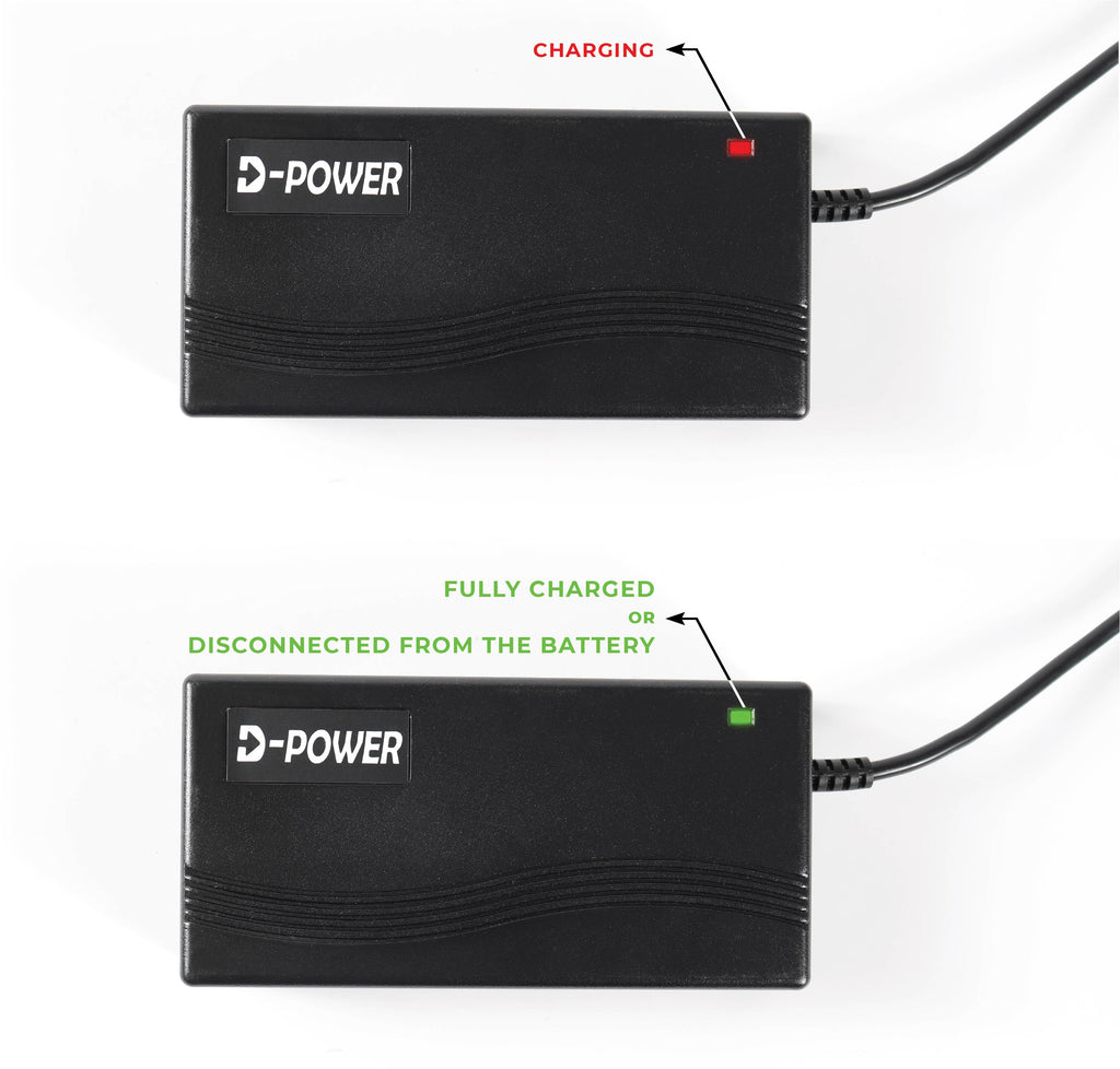 2A Electric Bike Battery Chargers for 36V-48V-52V Batteries eBikeling